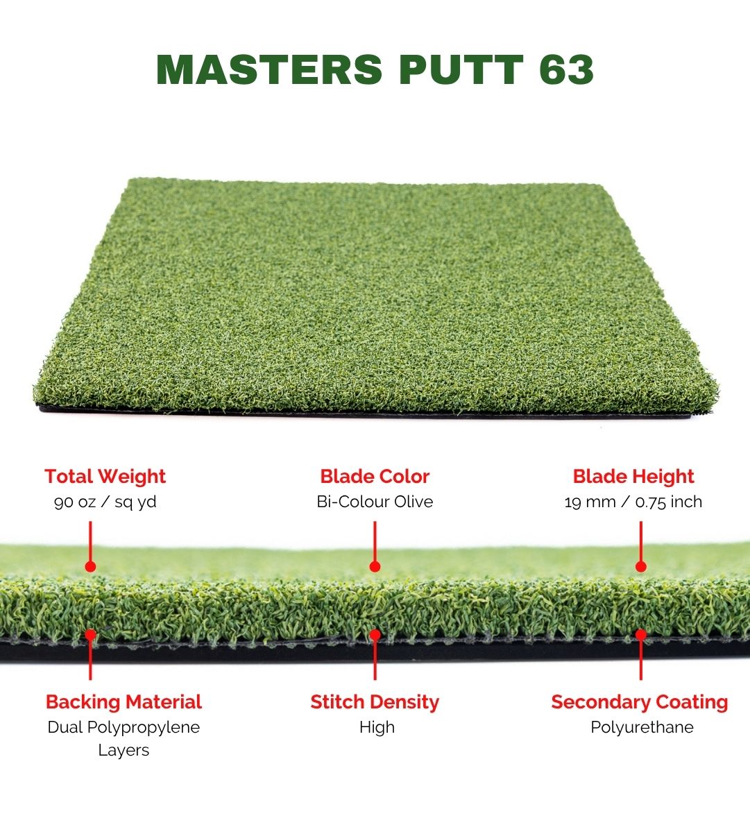 Premium Masters Putt 63 - Image 2