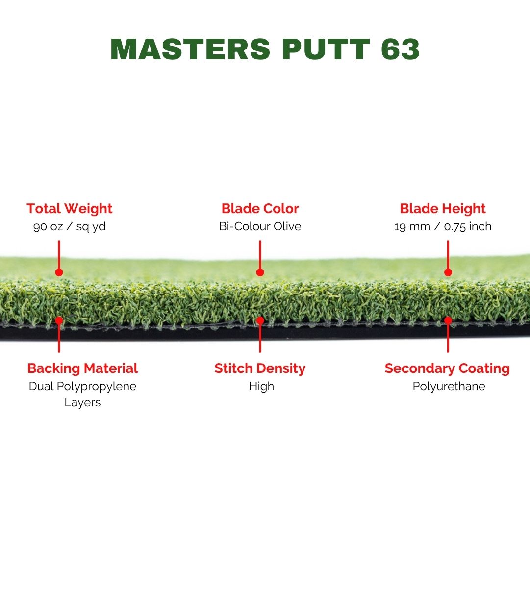Premium Masters Putt 63 - Image 3
