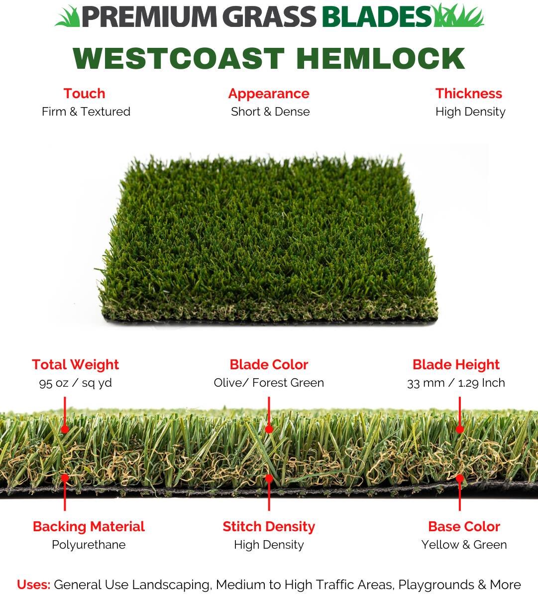 westcoast hemlock spec sheet