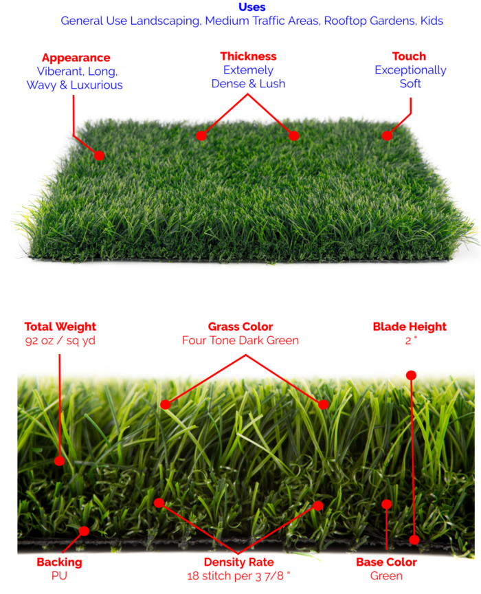 Premium Grass Blades Synthetic Artificial Turf: Lush Specs